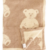 CuddleLane Luxe Blanket Teddy Bears folded reverse side
